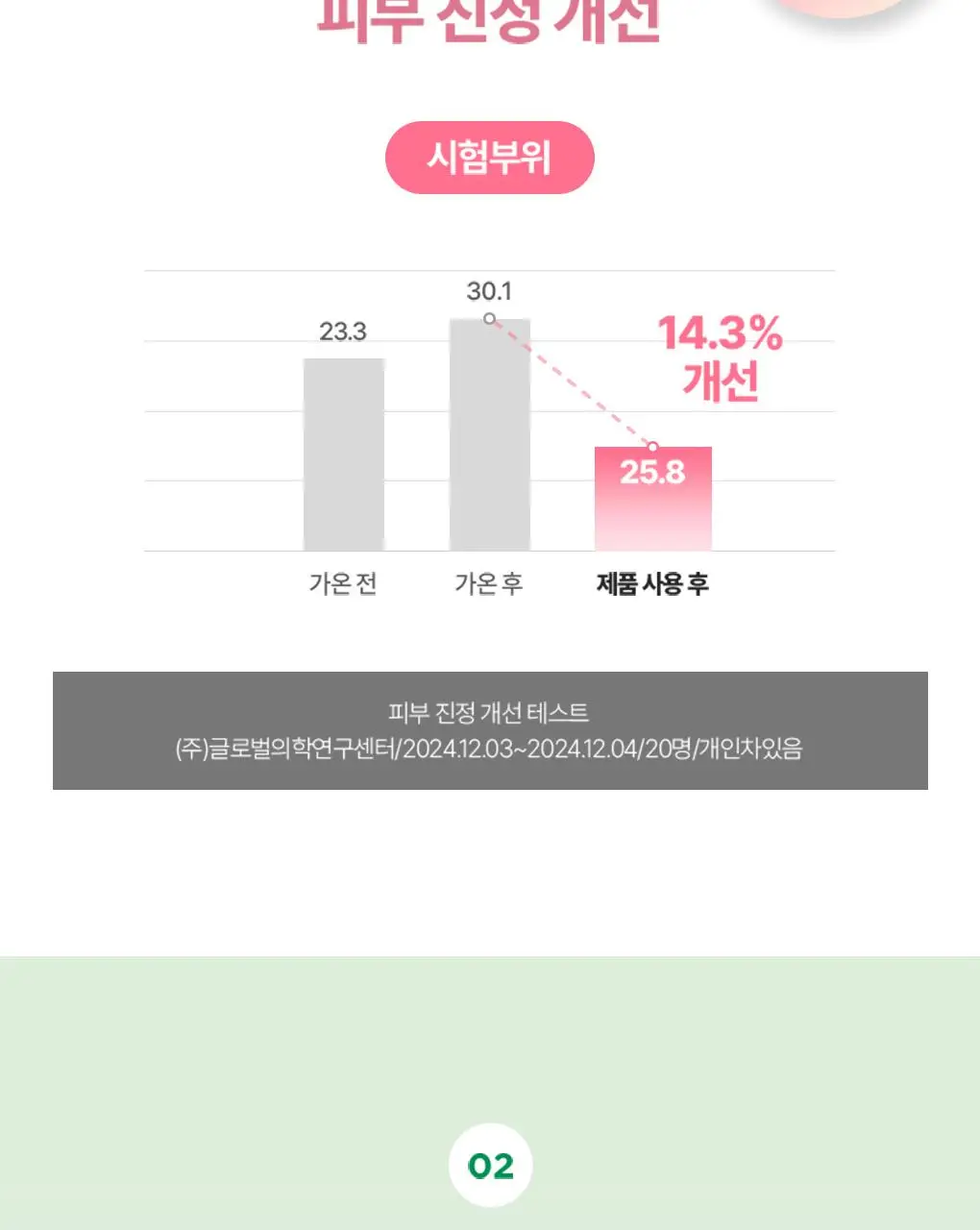 [대용량]식물나라 보송/워터프루프/쿨링 선 스틱 30g (1+1/리필/단품) 상세페이지 30